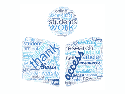 Word cloud of reader/book shape with the most used word from PDXScholar feedback - students, thank, access, work, thesis, etc.